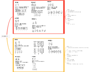 百大图形1-9