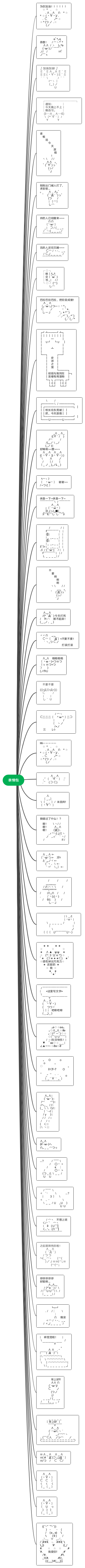 表情包