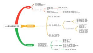 小小植物学家第4节水稻