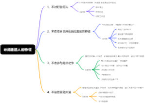 职场通透人的特征