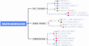 母乳喂养认知纠偏与社会责任