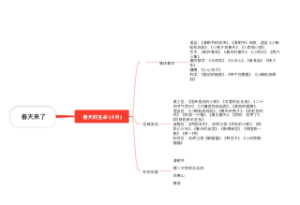 春天来了