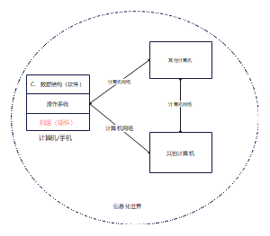 408关系图