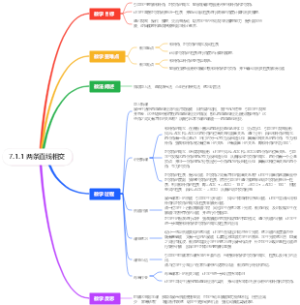 7.1.1 两条直线相交