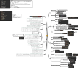 kotlin协程