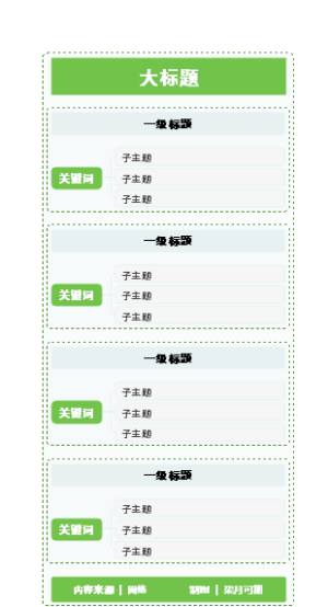 笔记模板一