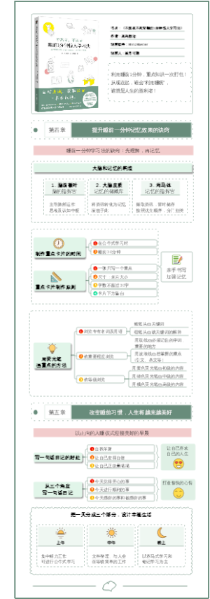 睡前一分钟笔记第四章