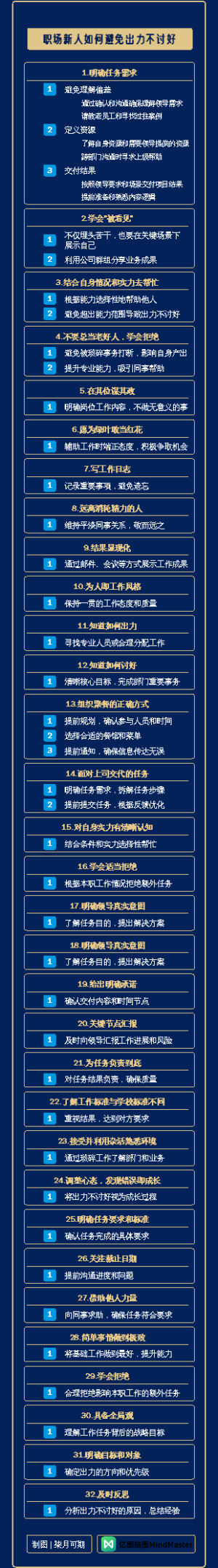 职场新人如何避免出力不讨好