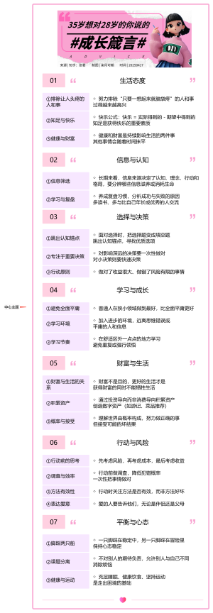 成长箴言