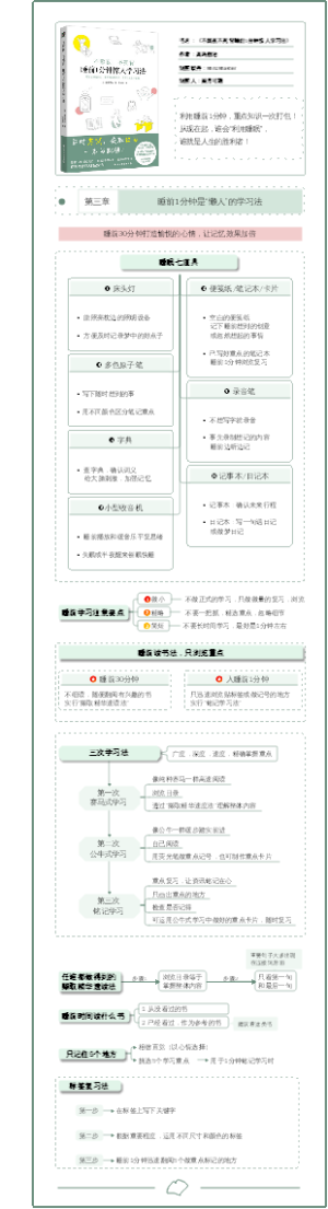 《不熬夜，不死背 睡前一分钟惊人学习法》第三章