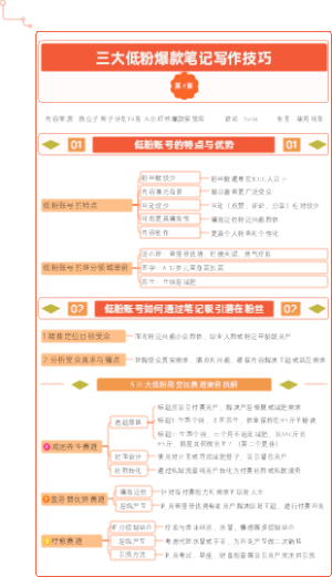 三大低粉爆款笔记写作技巧3