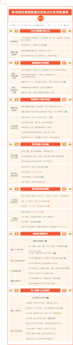 如何用关键词挖掘方法抢占小红书流量池5