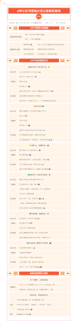 6种小红书变现方式让你轻松盈利7