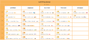 九月节气治愈计划