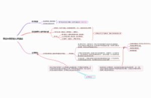 现实中是否有心灵感应