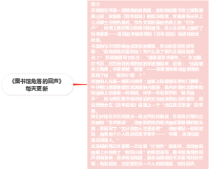 《图书馆角落的回声》每天更新