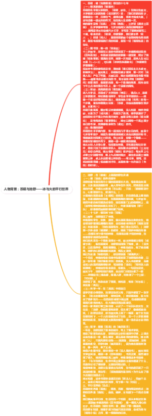 人物背景：苏砚与池野