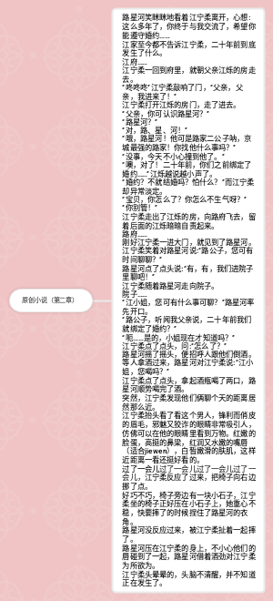 原创小说（第二章）