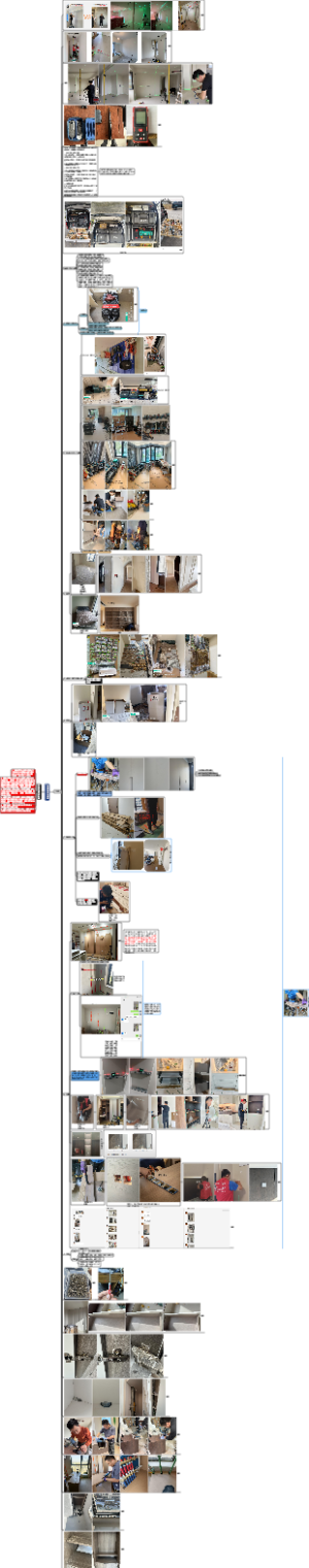 安装标准及流程