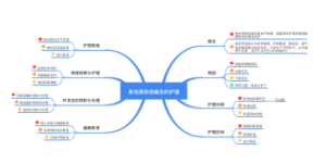 急性感染性喉炎