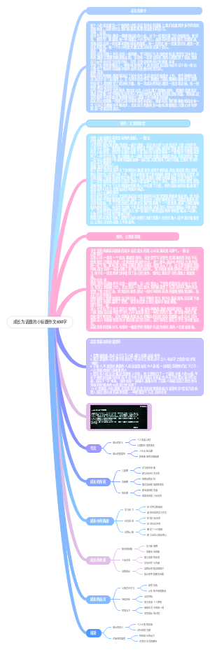 成长为话题的小标题作文