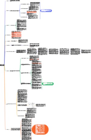 为什么说要戒色