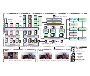 TransformerVAE_LSTM