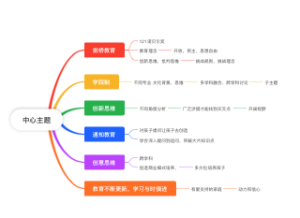 剑桥教育