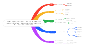 《钢铁是怎样炼成》