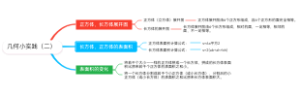 几何小实践（二）