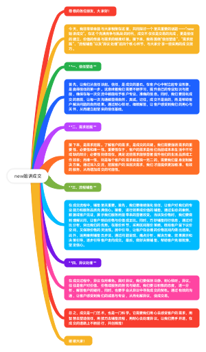 new姐讲成交(1)