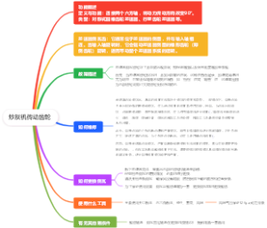 炒灰机传动齿轮