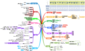 风电基础计算内容
