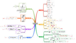 基坑稳定性验算