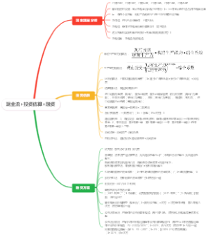 现金流投资估算融资