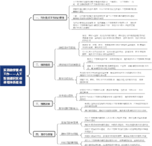 人工智能通识实训课程体系建设