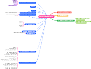 宁波程采企业管理咨询合伙企业