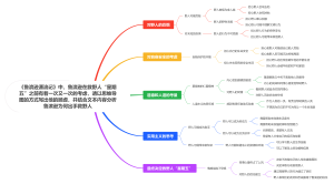 《鲁滨逊漂流记》
