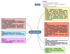 非友人关系