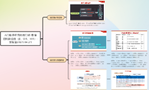 入门临床研究的敲门砖-看懂回归效应值（β、OR、HR）-李海