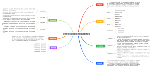综合实践活动四年级下册整册教材分析