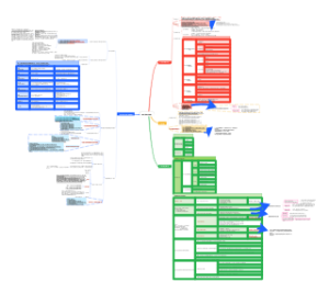 政党和政党制度