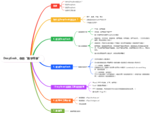 DeepSeek，你的“数字同事”