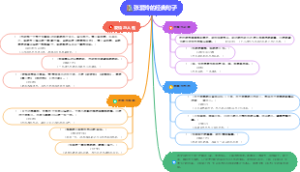 张爱玲的经典句子