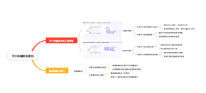 平行线辅助线题目