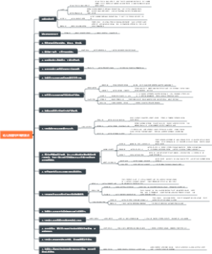 幼儿园建构区观察要点