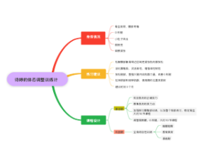 诗婷的体态调整训练计划