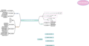 天-空-地三基协同监测架构