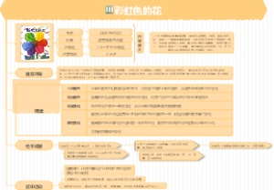 彩虹色的花
