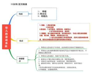 幼儿的运动系统 